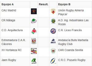 prologo rugby