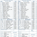 Arquitectura rugby vs liceo frances