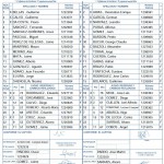 Arquitectura rugby vs liceo frances